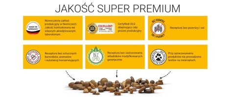 Josera SensiPlus Karma Bezglutenowa Z Kaczką Dla Psów Dorosłych 12,5kg