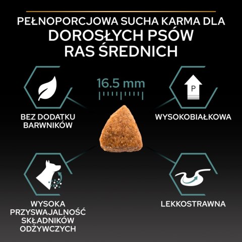 Purina Pro Plan Sensitive Digestion Jagnięcina 14kg + 2,5kg