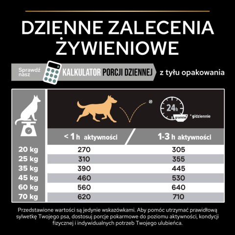 Purina Pro Plan Sensitive Digestion Jagnięcina 14kg + 2,5kg