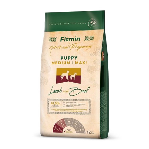 FITMIN Medium Maxi Puppy Lamb&Beef karma pełnoporcjowa dla szczeniąt 12kg