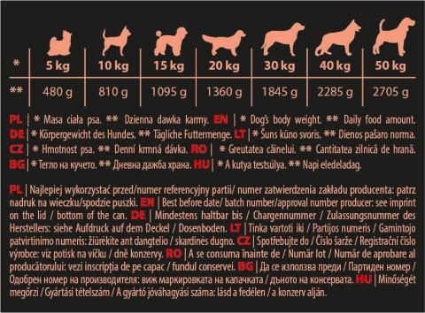 Hektor 1240g Wołowina