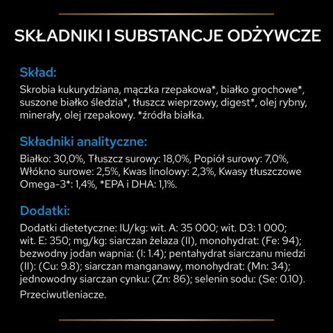PRO PLAN Veterinary Diets Dermatosis Karma dla psów 1,5 kg
